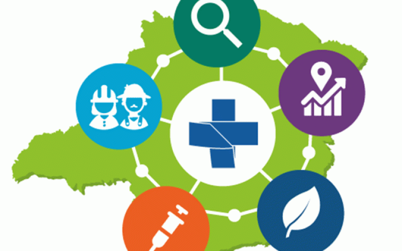 Guia de estudos: SUS e Vigilância em Saúde